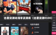 迅雷资源动漫享资源库（迅雷资源0100）