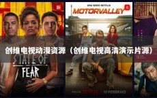 创维电视动漫资源（创维电视高清演示片源）